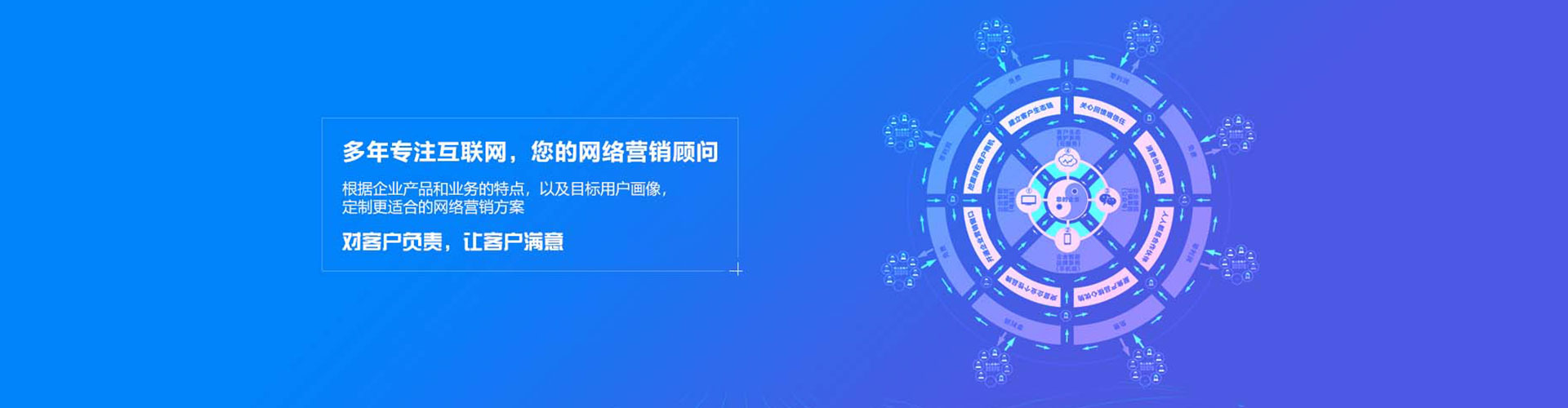 缙云sem投放